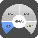 Glycemizer APK