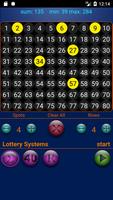 Keno lottery poster