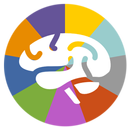 Multiple Intelligences Test APK