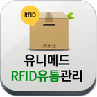 UNIMEDRFID icon