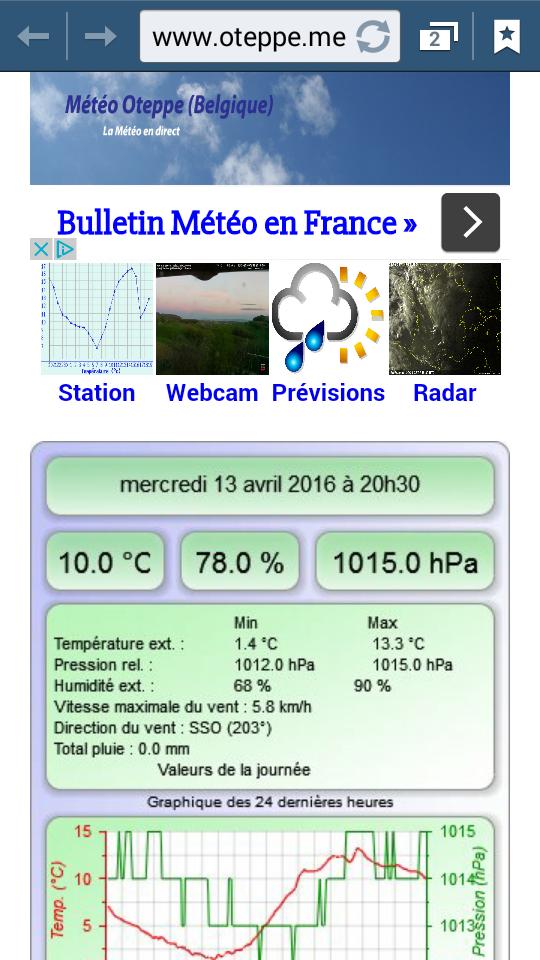 Meteo word. Погода в орле метео 7. Метео 7 краснодар. Погода гисметео. Погода в орле метео 7.