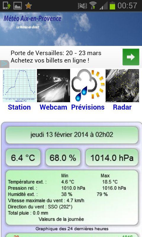 Meteo Aix En Provence For Android Apk Download