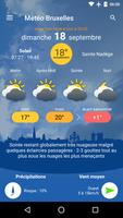 Météo Bruxelles โปสเตอร์