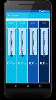 Flash Flood Forecasting capture d'écran 1