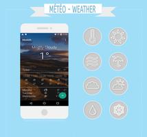 Météo & Weather ポスター