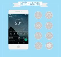 Météo & Weather Ekran Görüntüsü 2
