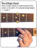 Learn Guitar Step by Step Affiche