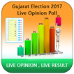 Gujarat Election 2017 Opinion Poll