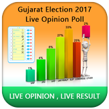 Gujarat Election 2017 Opinion Poll icono
