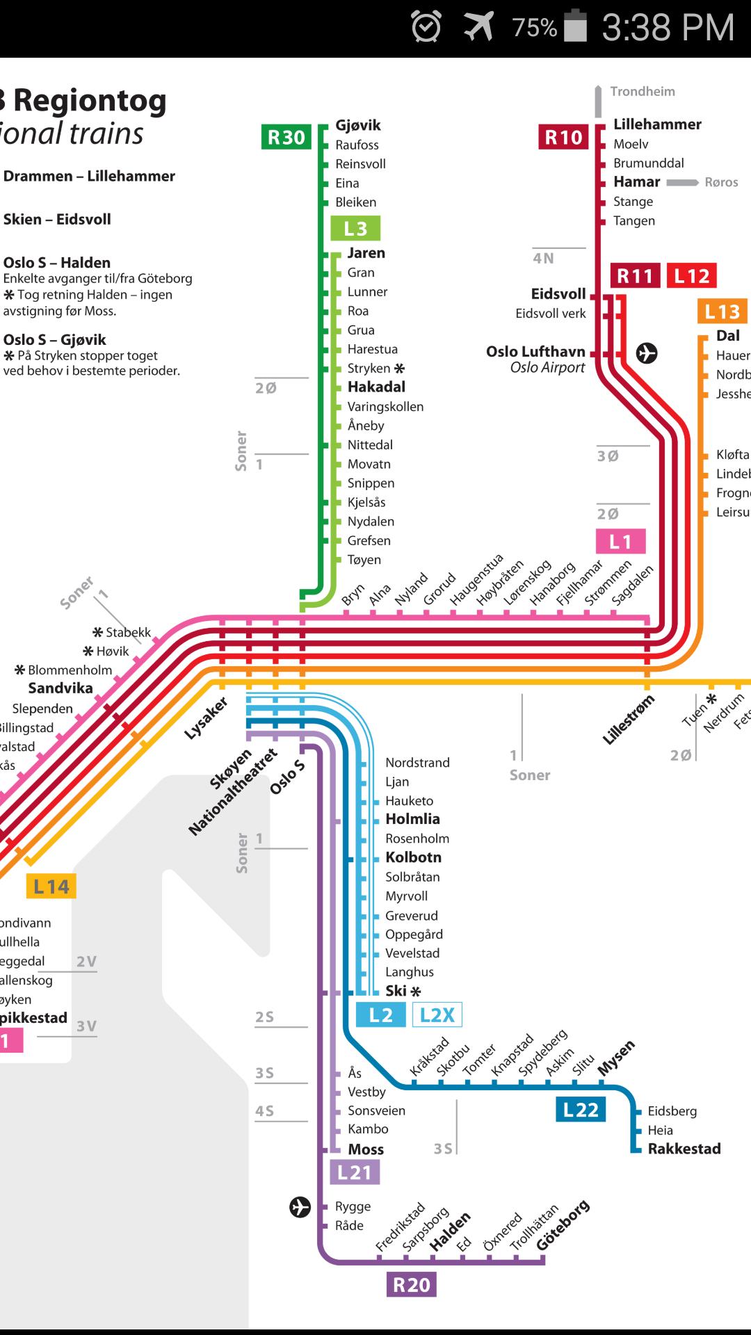 Rail Map Of Norway