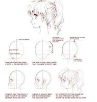 Menggambar Anime 截图 1