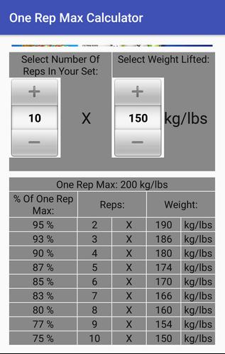 One Rep Max Calculator APK for Android Download