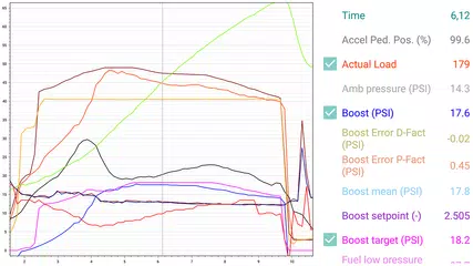 download MHD Flasher N54 XAPK