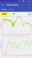 Audio Analyzer ポスター