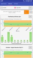 Heart Rate Analyzer capture d'écran 3