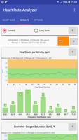 Heart Rate Analyzer تصوير الشاشة 2