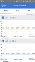 1 Schermata CAS Data Logger