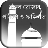 নফল রোজার পরিচয় ও ফজিলত