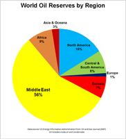 Middle East News স্ক্রিনশট 3