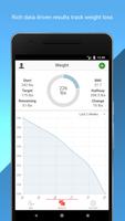 BMI + Weight Loss Tracker capture d'écran 1