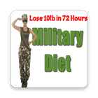 Military Diet Plan - Lose 10lb in 72 Hours アイコン