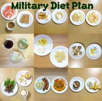 Military Diet Plan - Lose 10lb in 72 Hours ポスター