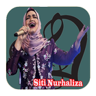 Full Siti Nurhaliza Best icône