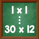 Talking multiplication tables