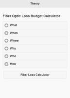 پوستر Fiber Loss Budget Calculator