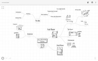 MindBoard 2 (Beta) screenshot 3