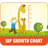 APK IAP Growth Chart Application