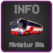 ”Miniatur Bis Info