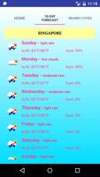 Weather in Current and Neigboring Cities スクリーンショット 2