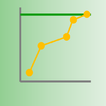 Tascey -graph for attainment-