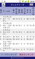 WORLD SOCCER RANKING+ capture d'écran 1