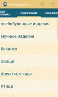 Калорийность продуктов Affiche