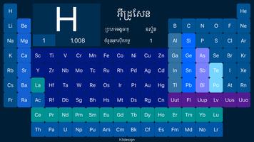 Periodic Table KH Affiche