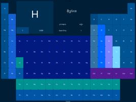 2 Schermata Periodic Table KH