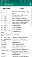 Learn MS Project & Shortcuts Ekran Görüntüsü 2
