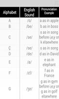 Learn Italian imagem de tela 1