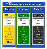 Harga Minyak Terkini Malaysia تصوير الشاشة 3