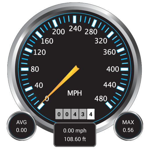 Medidor de velocidad GPS