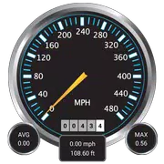 Speed Meter GPS