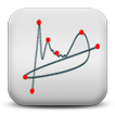 BioWallet Signature