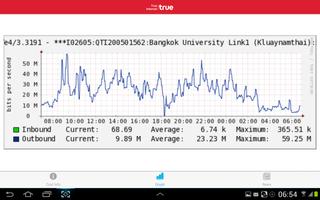 TI Monitor स्क्रीनशॉट 3