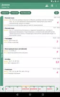 Мобидневник imagem de tela 4