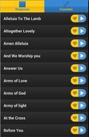 New Christian Ringtones 海报