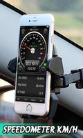 Speedometer bài đăng