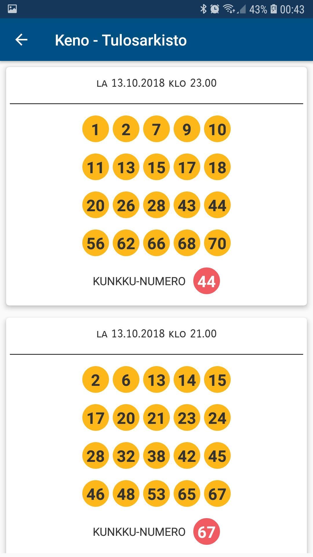 Lottonumerot Lottonumerot