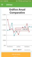 DsView Reports Web capture d'écran 3